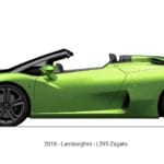 Lamborghini L595 Zagato Roadster