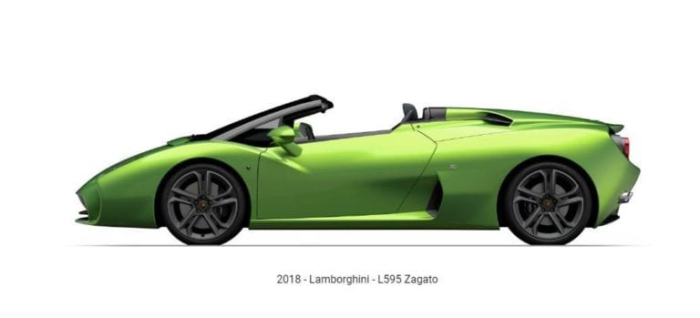 Lamborghini L595 Zagato Roadster