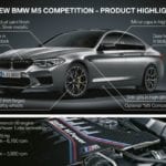 2018 M5 Competition