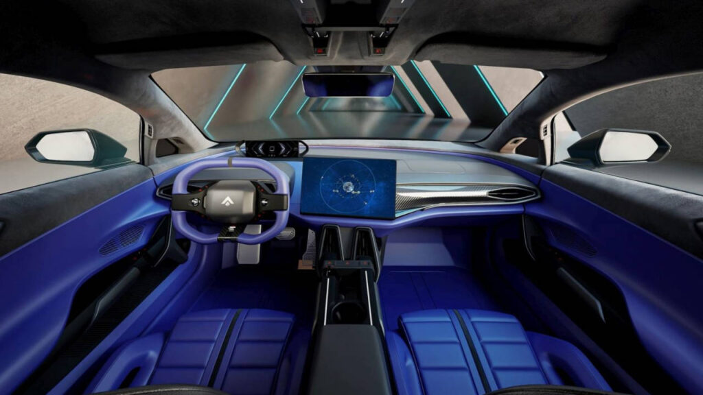 gac hyptec ssr