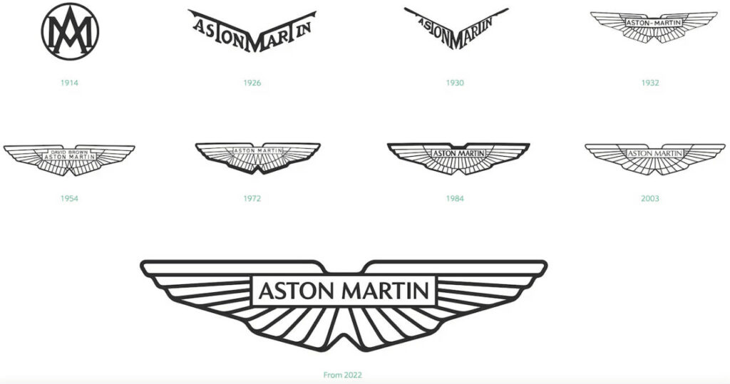 aston martin logo history evolution details