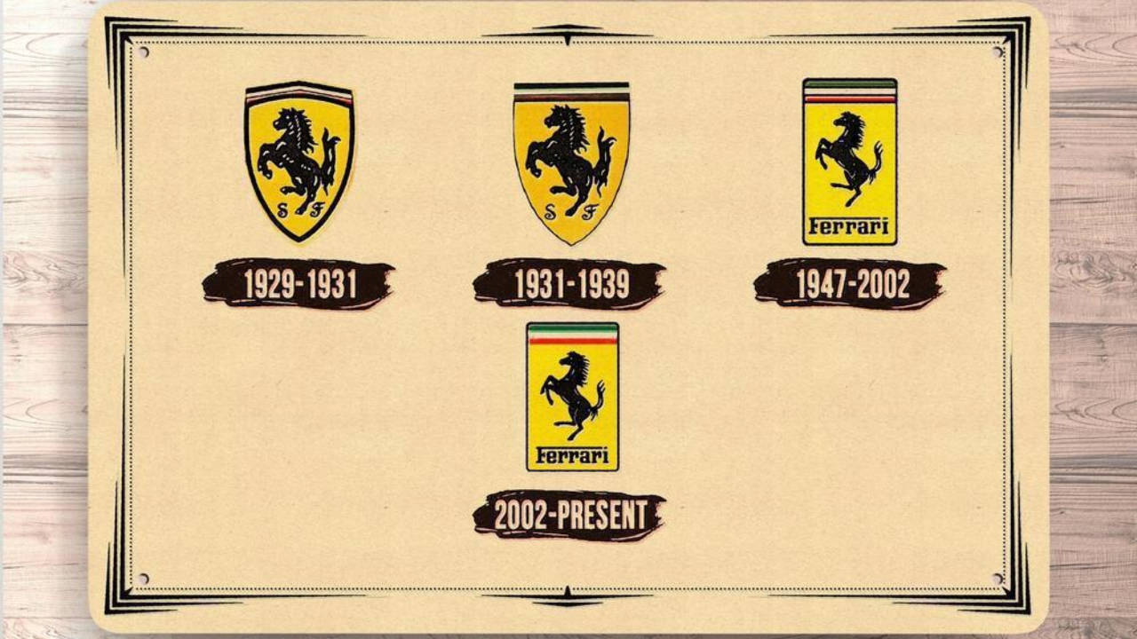 Ferrari Logo History Meaning Evolution Of The Prancing Horse Symbol