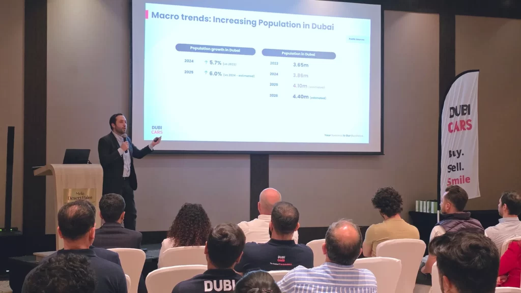 DubiCars' Aweer Focus Group Seminar