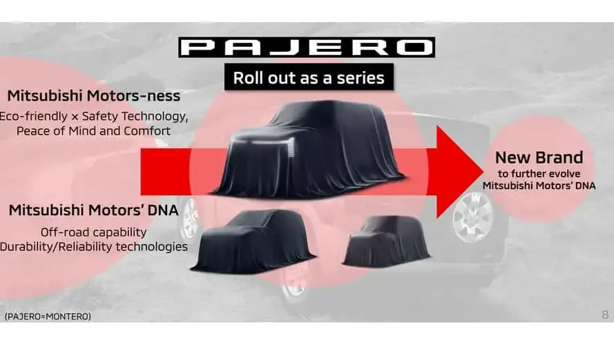 new mitsubishi pajero