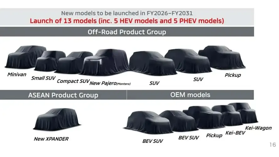 new mitsubishi pajero